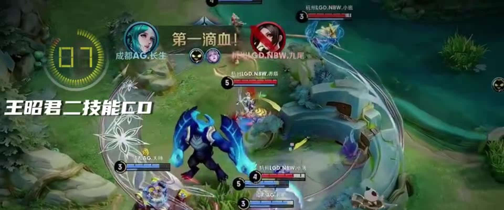 中期节奏点 中期节奏点