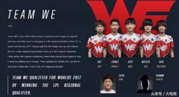 间件