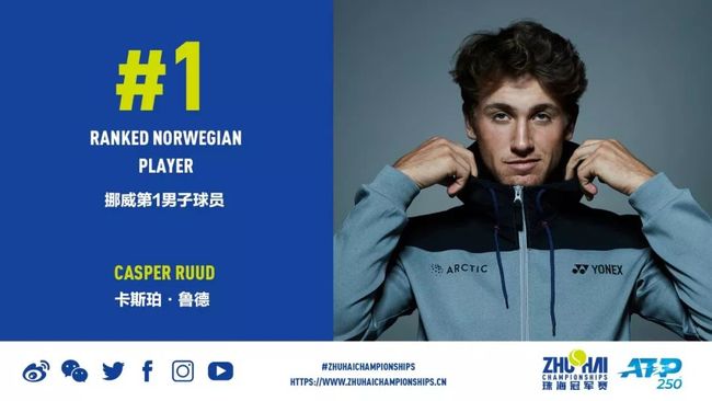 为众多球员 为众多球员