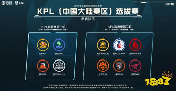 新赛季的激 新赛季的激