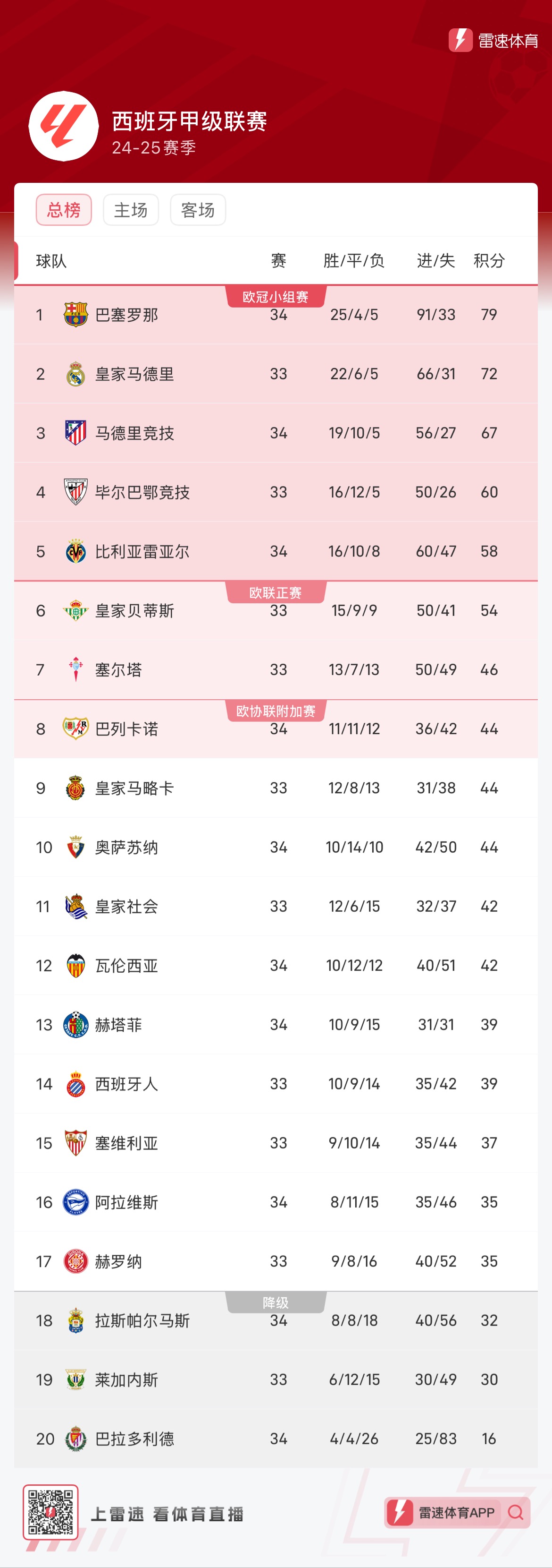增加大众对 增加大众对